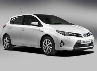 Νέες παροχές της Toyota για το Μάιο
