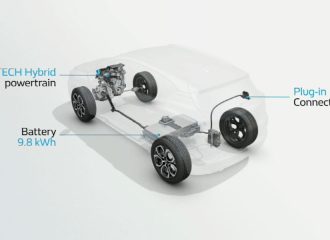 Νέο Renault Captur E-TECH Plug-in hybrid το 2020