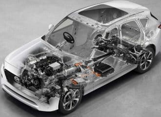 Με 550 Nm ο νέος 3.3λτ. εξακύλινδρος ντίζελ της Mazda