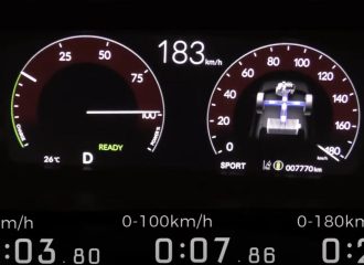 0-180 χλμ./ώρα με το νέο Honda Civic e:HEV