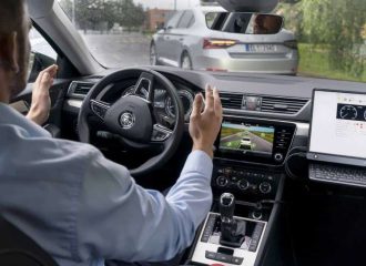 Οι αγοραστές μπερδεύουν αυτόνομη οδήγηση με συστήματα ασφαλείας