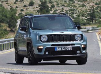 Jeep Renegade eHybrid με 8,5 ευρώ τη μέρα