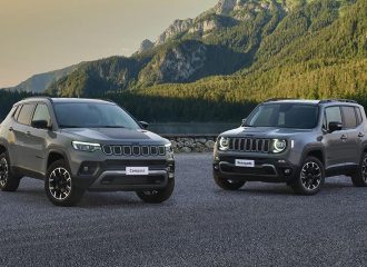Νέες εκδόσεις για τα Jeep Renegade και Compass